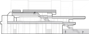 Perspective view from Park Avenue representing more comfortable approach from a child's perspective