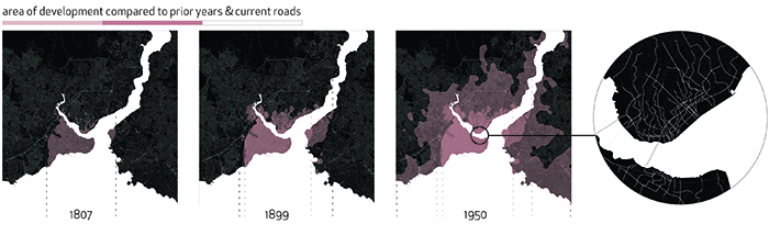 Mapping of horizontal development of Istanbul