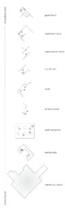 Diagram of public spaces